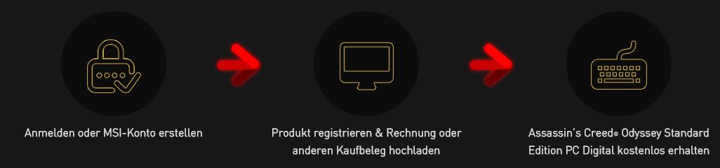 Code einlösen